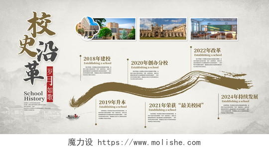 传统中国风校史沿革发展历程宣传展板设计